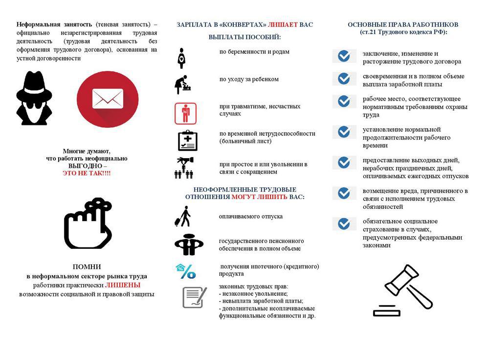 С 1 января 2025 года Роструд начнет формировать реестр работодателей, у которых были зафиксированы случаи нелегальной занятости..