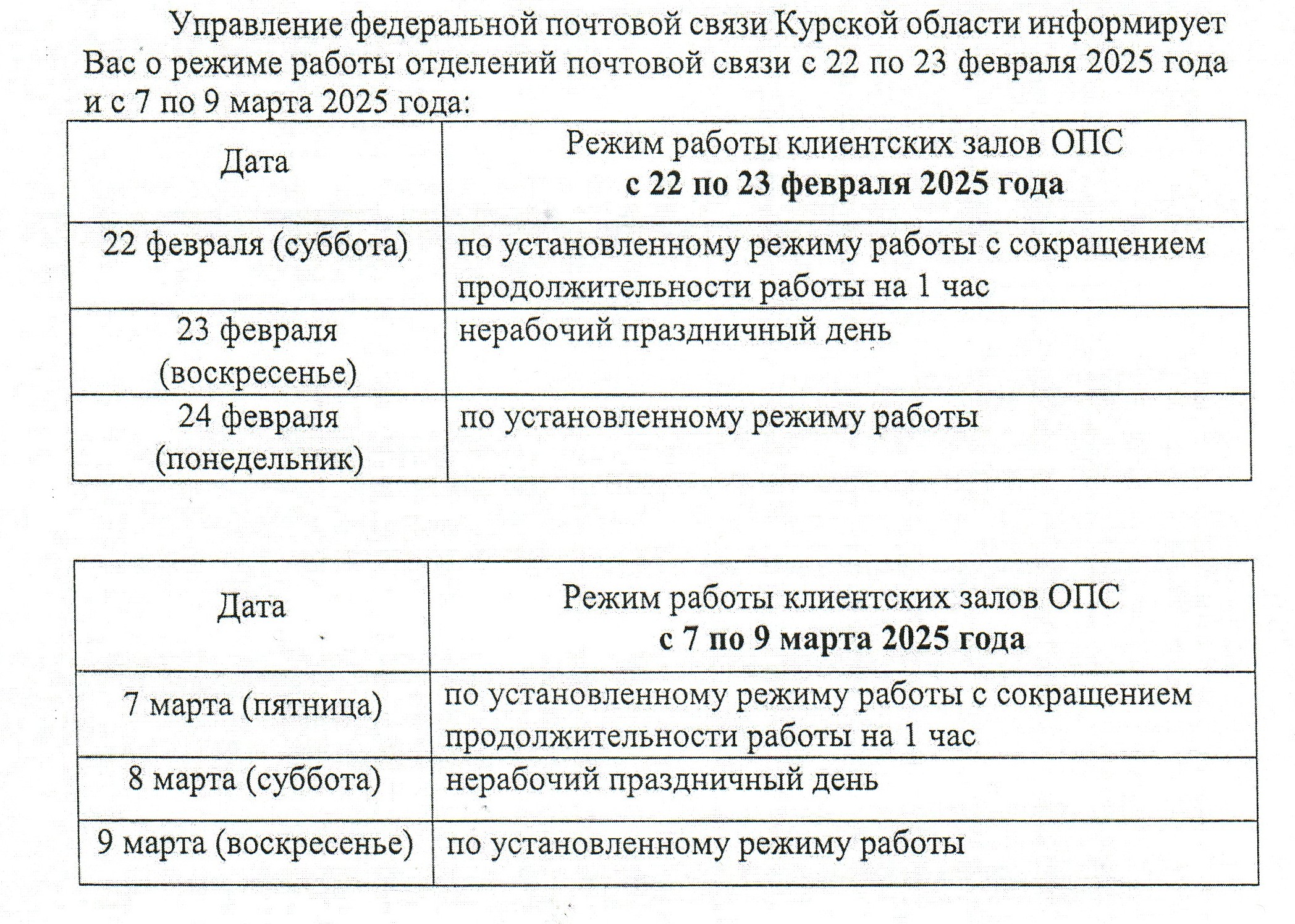 Работа отделения почты.