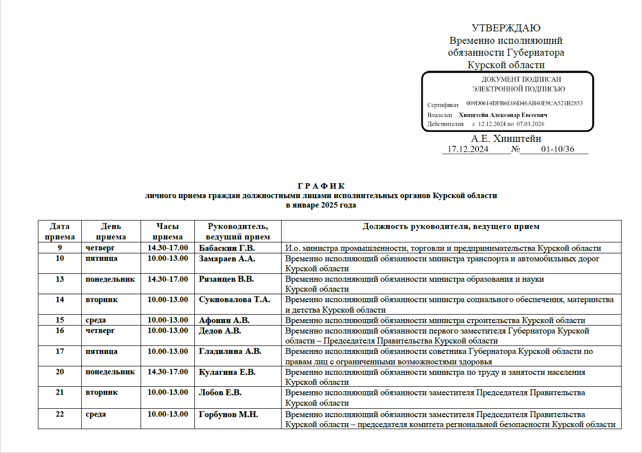 График личного приема граждан должностными лицами исполнительных органов Курской области в анваре 2025 года.